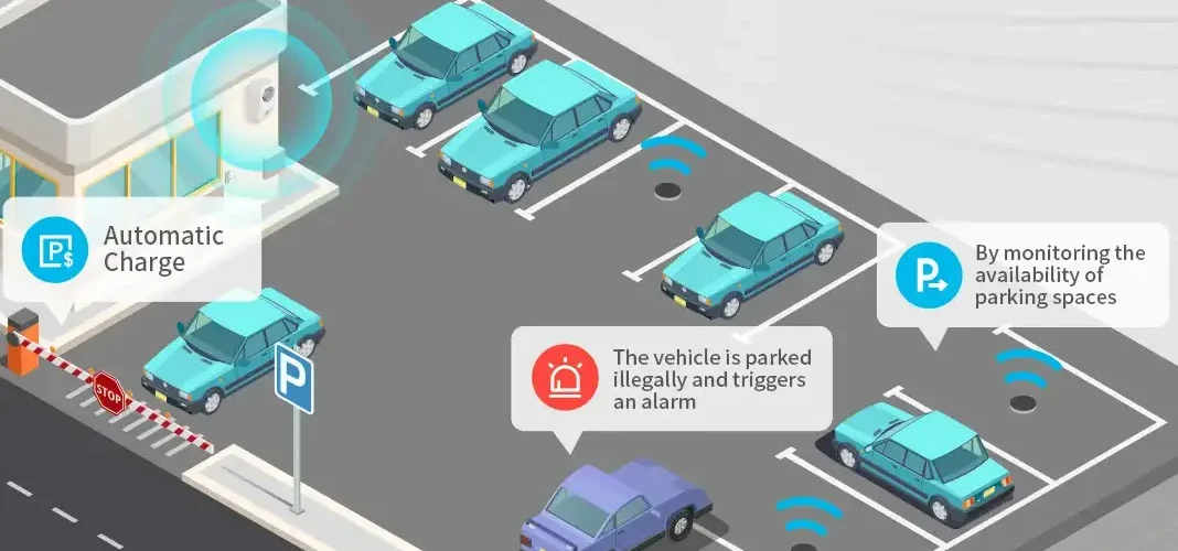 پلاک خوان ها در پارکینگ های هوشمند