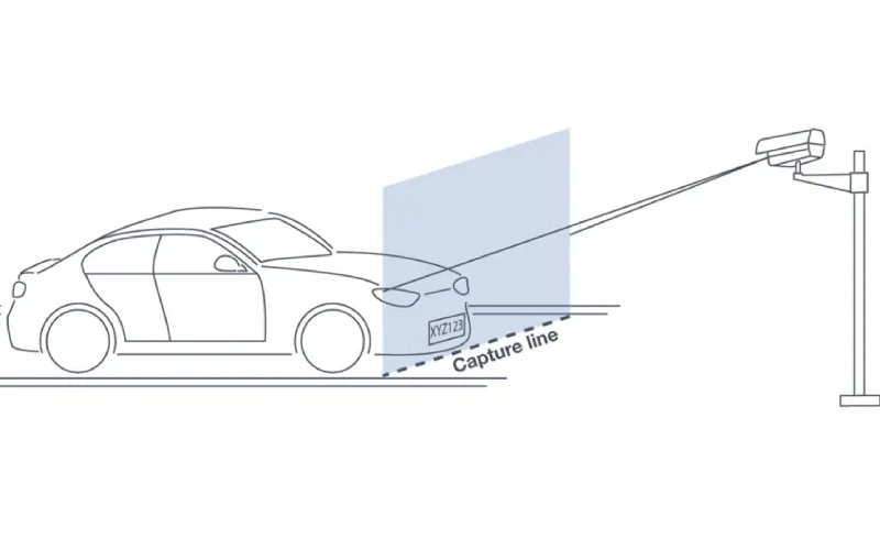 انتخاب محل نصب دوربین پلاک‌خوان