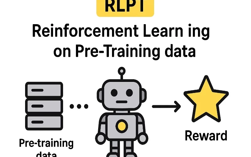 یادگیری تقویتی پیش آزمون RLPT