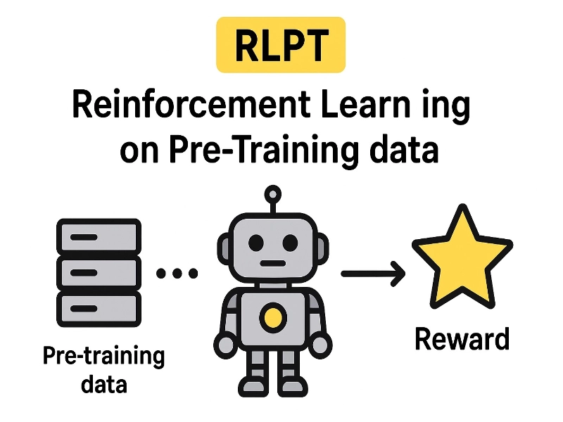 یادگیری تقویتی پیش آزمون RLPT