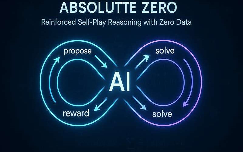 یادگیری خودتکاملی هوش مصنوعی