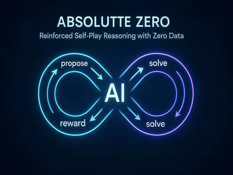 یادگیری خودتکاملی هوش مصنوعی