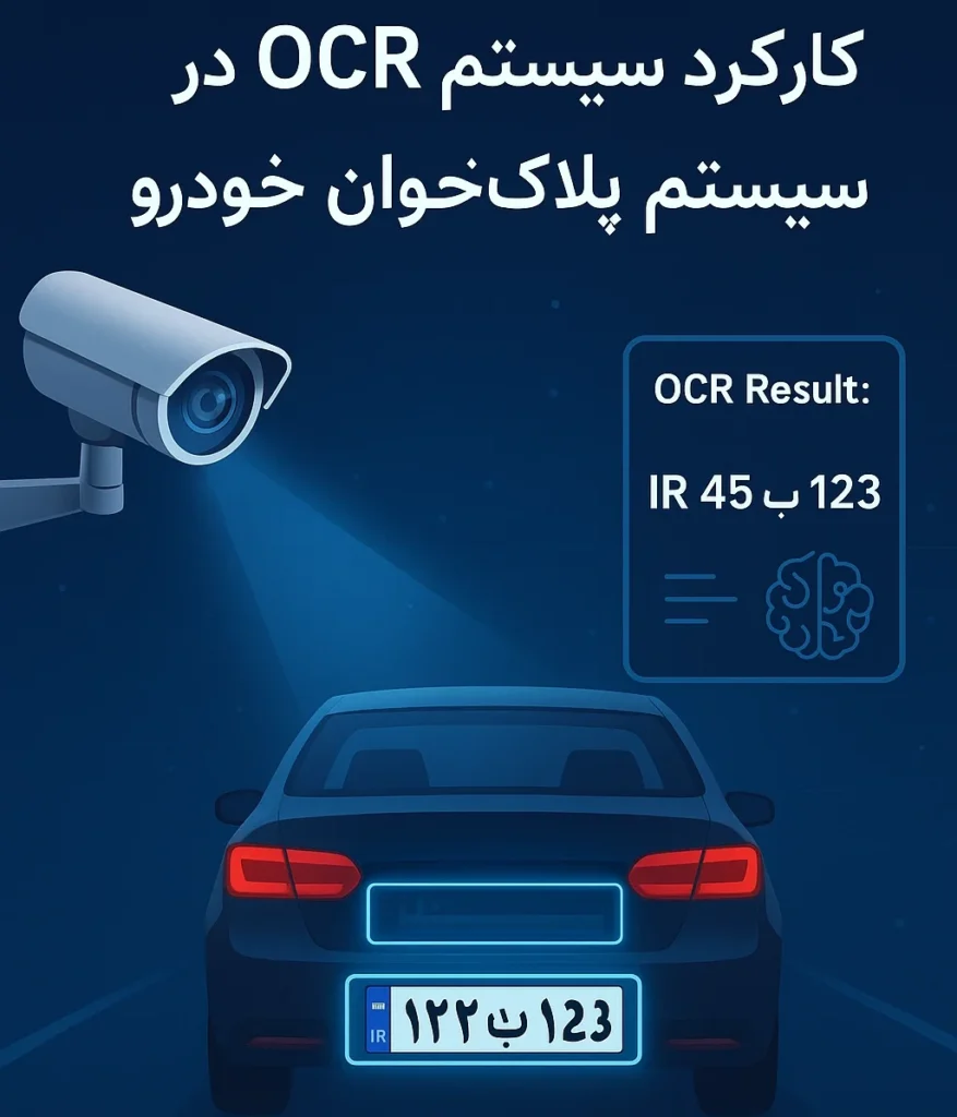 نمونه OCR ocr پابتون تشخیص متن نوری دستگاه اسکنر پلاک خوان جداسازی کاراکتر