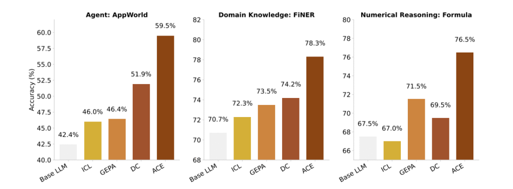 مهندسی زمینه