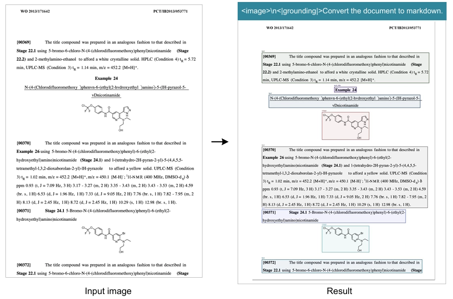 DeepSeek OCR chemical formulas فشرده سازی نوری
