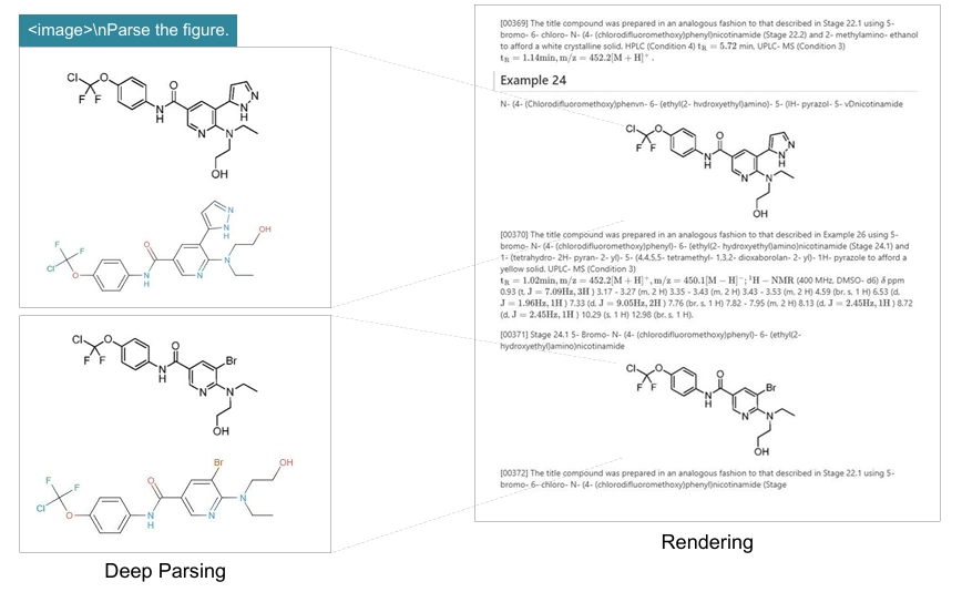 DeepSeek OCR chemical formulas فشرده سازی نوری