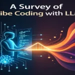 تصویری مفهومی از کدنویسی حسی (Vibe Coding) با مدل‌های زبان بزرگ (LLM) و تعامل انسان . عامل هوش مصنوعی