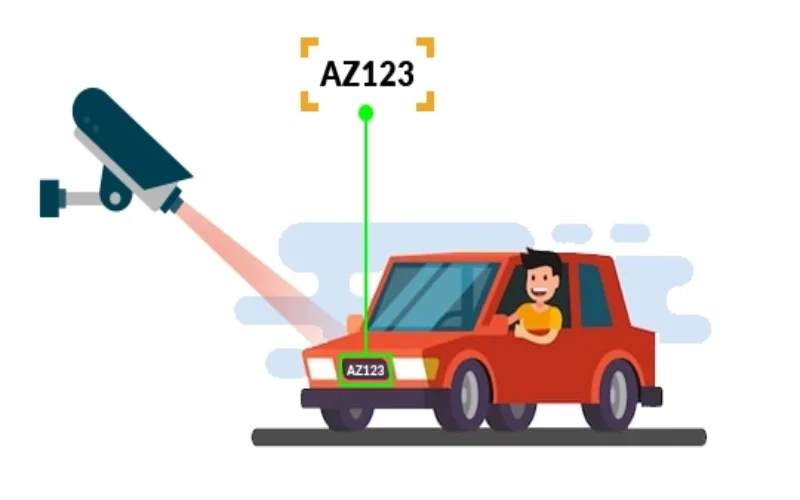 ocr پابتون تشخیص متن نوری دستگاه اسکنر پلاک خوان جداسازی کاراکتر