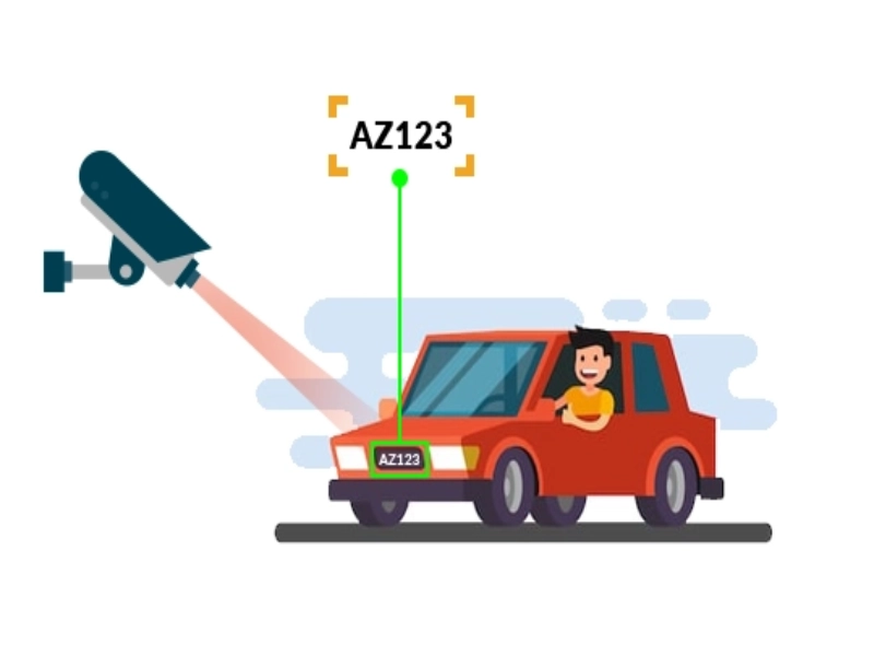 ocr پابتون تشخیص متن نوری دستگاه اسکنر پلاک خوان جداسازی کاراکتر
