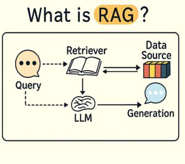 معماری RAG چگونه است